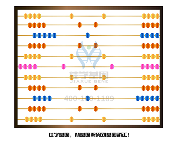 【广东会GDH基因-基因检测】不要让自家闺女患有有色素失禁症