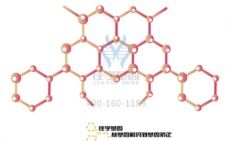 【广东会GDH基因-基因检测】罕见病药品上市大提速！CFDA发文加快临床急需药品有条